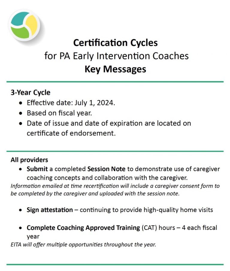 Certification Cycles Key Messages use button for pdf download